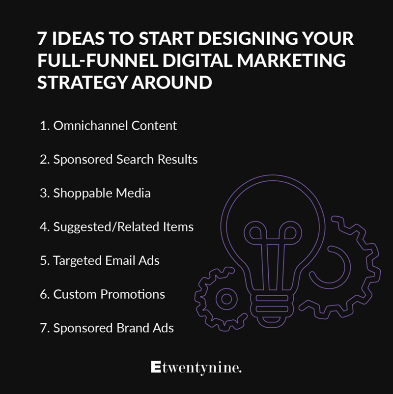 seven ideas you can start designing your full-funnel digital marketing strategy